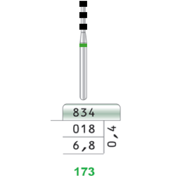 فرز توربین الماسه شیارزن - تیزکاوان Tesskavan - Diamond Turbine Depth Marker Burs1